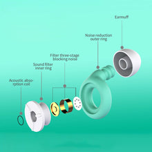 Load image into Gallery viewer, Noise Reduction Earplugs Super Strong Sound Insulation Upgrade Filter Silicone Sleep Earplugs Washable Earplugs
