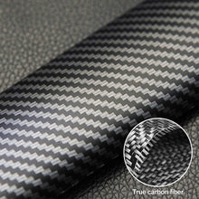 Load image into Gallery viewer, 2Pcs Carbon Fiber Headlight Eyebrows Cover Eyelid For BMW 3 Series F30 320li 2013-2019
