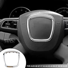 Load image into Gallery viewer, Car Steering Wheel Panel Frame Ring Sticker Trim Center Cover Protector For Audi Q5 Q7 C7 A3 A4 A5 A6 B6 B7 B8 B8 S3 8P
