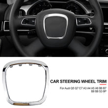 Load image into Gallery viewer, Car Steering Wheel Panel Frame Ring Sticker Trim Center Cover Protector For Audi Q5 Q7 C7 A3 A4 A5 A6 B6 B7 B8 B8 S3 8P
