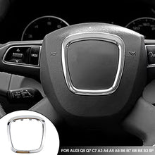 Load image into Gallery viewer, Car Steering Wheel Panel Frame Ring Sticker Trim Center Cover Protector For Audi Q5 Q7 C7 A3 A4 A5 A6 B6 B7 B8 B8 S3 8P
