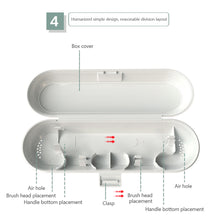 Load image into Gallery viewer, Universal Portable Toothbrush Storage Box Lightweight Durable Travel Portable Box for Various Toothbrushes
