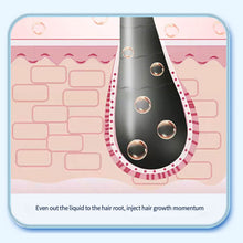 Load image into Gallery viewer, Mini Paste Lotion Metal Head Care Scalp Applicator Household Scalp Care Liquid Massage Comb Hair Growth Nourish Portable Hair Comb
