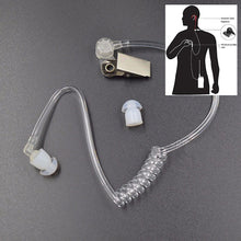 Load image into Gallery viewer, 2 Pin PTT MIC Walkie Talkie Headset Headphone Covert Acoustic Tube In-ear Earpiece For Kenwood TYT Baofeng UV-5R BF-888S CB Radio Accessories
