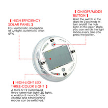 Load image into Gallery viewer, Car Auto Waterproof Wheel LED Solar Energy Light Flash Car Wheel Tire Rim Led Light Automobile Burst Flashing LED Light Tyre Cap Lamp
