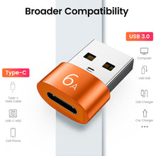 Load image into Gallery viewer, 6A/10A OTG Adapter USB3.0 To Type-C Charger PD Data Cable Accessories For Huawei Apple Ipad Computer
