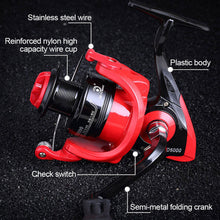 Load image into Gallery viewer, Metal Core Spinning Wheel Rock Sea Raft Fishing Lure Long Casting Fishing Line Wheel Fishing Accessories
