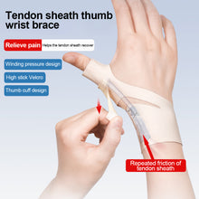 Load image into Gallery viewer, 1PC Tendon Sheath Thumb Brace Adjustable Thumb Sleeve Against Joint Sprain Rehabilitation Corrector Sports Protective Stabilizer Cover
