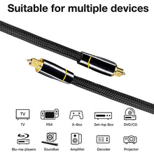 Load image into Gallery viewer, 1 PC Digital Fiber Audio Cable Spdif Output Cable 5.1/7.1 Channel Power Amplifier Audio Cable For TV PS4 X-Box DVD Soundbar Decoder

