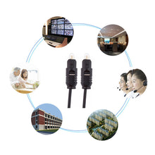 Load image into Gallery viewer, 1PC OD2. Optical Fiber Cable SPDIF Digital Audio Wire TOSLINK Audio DVD Digital Cable TV With Power Amplifier Square Port
