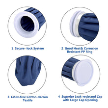 Load image into Gallery viewer, Dark Blue Black Cloth Ice Pack Cold Compress Hot Compress Physical Cooling Ice Pack Sports Portable Ice Pack
