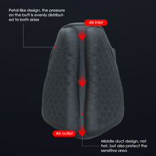 Load image into Gallery viewer, Motorcycle Gel Seat Cushion 3D Honeycomb Structure Shock Breathable Foldable Elastic Gel Seat Pad Gel Cushion For Motorcycle Seat
