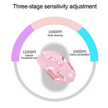 Load image into Gallery viewer, E-Sports Gaming Wireless Mouse Silent Rechargeable 2.4G Connectable Mouse Peripherals Dual Mode RGB USB Office Gaming Home
