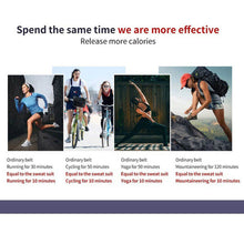 Load image into Gallery viewer, Women Waist Trainer Postnatal Slimming Body Lumbar Shaper Tummy Sweat Double Belt Shapewear Workout Shaper Corset Fitness Sport Girdle Belt
