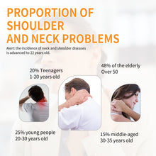 Load image into Gallery viewer, Joint Cream Relief Pain Lumbar Spine Cervical Hand Foot Arthritis Analgesic Shoulder Neck Sore Body Massage Health Care
