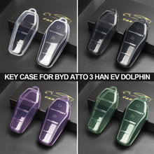 Load image into Gallery viewer, Car 4 Buttons Key Case Soft TPU Remote Control Protect Cover Auto Accessories For BYD Atto 3 Han EV Dolphin
