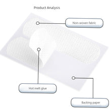 Load image into Gallery viewer, Hand Foot Non-woven Fabric Patch Comfortable Wear Resistant Patches Multifunctional Convenient Hand Foot Care Patches
