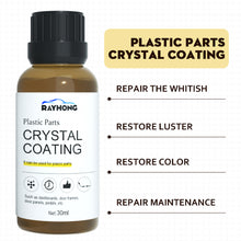 Load image into Gallery viewer, 30ml Car Plastic Restorer Coating Polish Leather Cleaner Interior Plastic Leather Seat Restoration Coating Wax Car Accessories
