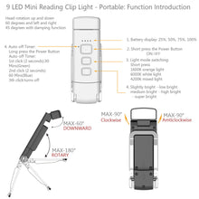 Load image into Gallery viewer, LED Clip-on Bookmark Book Light USB Rechargeable Reading Light Mini Led Brightness Adjustable Portable Bedside Desk Light
