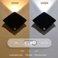 Load image into Gallery viewer, Devil's Fish Wiring-Free Rechargeable Human Body Sensor Light Smart Led Night Light LED Corridor Staircase Magnetic Indoor Wall Light
