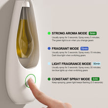 Load image into Gallery viewer, Room Air Freshener Spray Rechargeable Aroma Diffuser Essential Oil Diffuser Home Toilet Fragrance Hotel Humidifier Perfume Aromatherapy Aroma Diffuser
