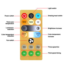 Load image into Gallery viewer, Ceiling Fans With Remote Control and Light LED Lamp Fan E27 Converter Base Smart Silent Ceiling Fans For Bedroom Living Room 110V 220V
