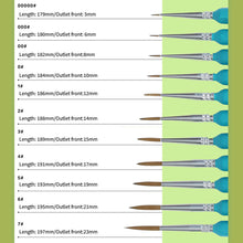 Load image into Gallery viewer, 11Pcs Miniature Wolf Hair Paint Brush Art Painting Brushes Artistic Watercolor Brush Oil Painting Brush Drawing Hand Painted
