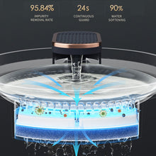 Load image into Gallery viewer, 3L Automatic Pet Cat Drinking Fountain USB Dogs Cats Electric Recirculate Mute Water Feeder Bowl Drinking Dispenser Filter

