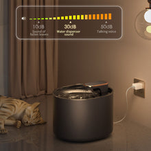 Load image into Gallery viewer, 3L Automatic Pet Cat Drinking Fountain USB Dogs Cats Electric Recirculate Mute Water Feeder Bowl Drinking Dispenser Filter
