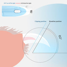 Load image into Gallery viewer, Cute Banana Whale Shaped Pet Nail Clippers with Light Cat Manicure Tools Pet Specialized Nail Clippers Dog Beauty and Cleaning Products
