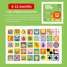 Load image into Gallery viewer, 0-36M Early Education Cards Colorful Black And White Cards Color Training Visual Stimulation Flashing Cards Montessori Toddler Toys
