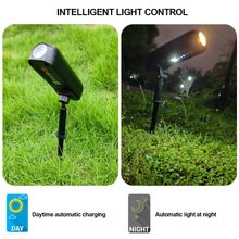 Load image into Gallery viewer, Solar Spotlights Outdoor Lawn Lights Landscape Grassland Tree Spotlights IP65 Waterproof Solar Powered Wall Lamp Villa Garden Decorative Lamp
