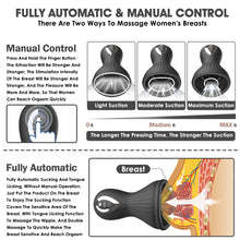 Load image into Gallery viewer, Fully Automatic High-power Motor 4 Major Functions Tongue Licking and Suck Massage Clitoris Breast Anus Breast Pump
