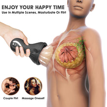 Load image into Gallery viewer, Fully Automatic High-power Motor 4 Major Functions Tongue Licking and Suck Massage Clitoris Breast Anus Breast Pump
