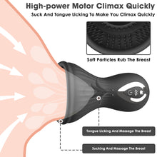Load image into Gallery viewer, Fully Automatic High-power Motor 4 Major Functions Tongue Licking and Suck Massage Clitoris Breast Anus Breast Pump
