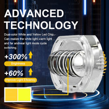 Load image into Gallery viewer, 4.5" 8000LM Motorcycle Headlight LED Angel Devil Eyes Headlight Projector Lens High/Low Beam Strobe Spotlight DRL Dual Lamp 28W
