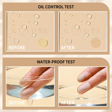 Load image into Gallery viewer, Wet-And-Dry Dual Use Face Setting Powder Oil-control 24 Hours Long Lasting Waterproof Matte Face Makeup Cosmetic Setting Compact Powder
