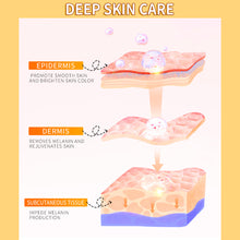 Load image into Gallery viewer, Skincare Products Vitamin C Facial Serum Brighten Skin Lighten Spots Hyaluronic Acid Face Essence Anti-aging Skin Care Products 15ml
