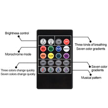 Load image into Gallery viewer, USB Car Finger Gesture Light LED RGB Colorful Fun Gesture Light Hand Lamp Middle Finger Truck Car Accessories
