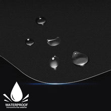 Load image into Gallery viewer, 2Pcs TPU Motorcycle Dashboard Protector Scratch Cluster Screen Protection Instrument Film Stickers Fit For Yamaha NVX155 AEROX155
