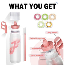 Load image into Gallery viewer, 650ML Large Capacity Outdoor Sports Water Bottle With 0 Sugar 0 Fat 0 Calories Fruit Flavoured Ring Fun Straw Bottle
