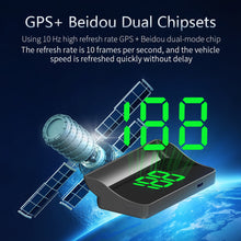 Load image into Gallery viewer, Car GPS HUD Head Up Display Digital Speedometer Speed Meter KMH/MPH for Car Truck Plug and Play Auto Part Accessories
