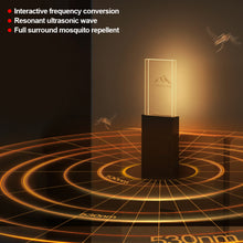 Load image into Gallery viewer, 1PC PMMA Small Ice Brick Ultrasonic Mosquito Repellent Night Light Household Physical Electronic Insect And Mouse Repellent Device
