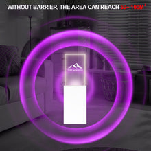 Load image into Gallery viewer, 1PC PMMA Small Ice Brick Ultrasonic Mosquito Repellent Night Light Household Physical Electronic Insect And Mouse Repellent Device

