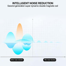 Load image into Gallery viewer, 5.3 Wireless Bluetooth Headphone Semi-In-Ear Noise-Cancelling Waterproof Long-Life Headphone With Digital Display
