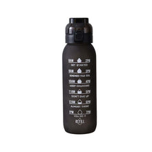 Load image into Gallery viewer, 1000ML Outdoor Large Capacity Scented Ring Sports Water Bottle Creative Gradient Tritan Straw Bottle With Handle Strap
