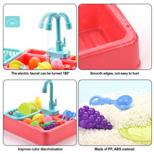 Load image into Gallery viewer, Kids Kitchen Sink Toys Simulation Electric Dishwasher Mini Kitchen Food Pretend Play House Toy Set Children Role Play Girl Toys

