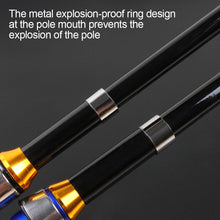 Load image into Gallery viewer, 1/1.2/1.5M Portable Retractable Fishing Rod Super Short Fiberglass Small Sea Rod Fishing Supplies - Blue/Black
