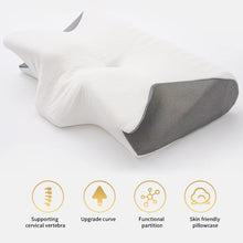 Load image into Gallery viewer, Comfortable Soft Memory Pillow Household Sleep Hidden Zipper Inner Cover Cervical Protection Health Care
