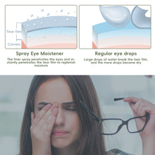 Load image into Gallery viewer, Cold and Hot Compress Eye Moistener Eye Spray Eye Atomizer Eye Protector Portable Eye Washer Water Replenisher Eye Health Care
